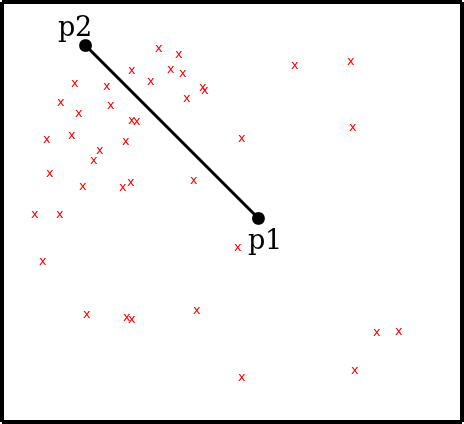 Find the nearest point to the line segment.